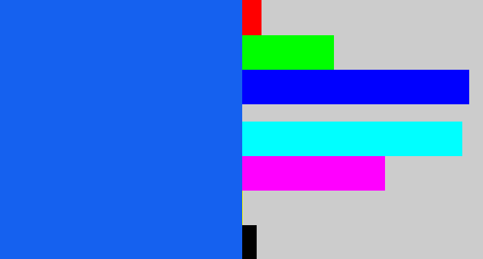 Hex color #1561ef - azul