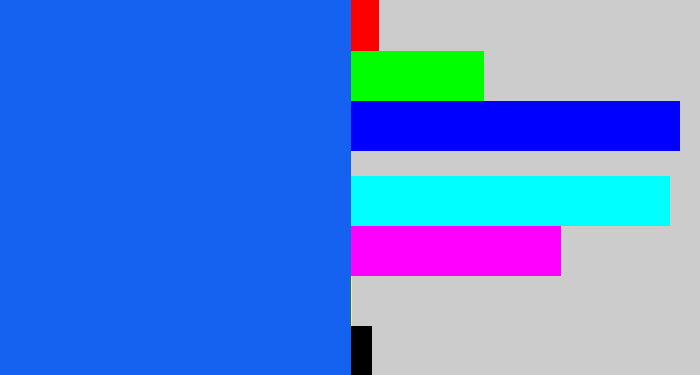 Hex color #1561f0 - azul