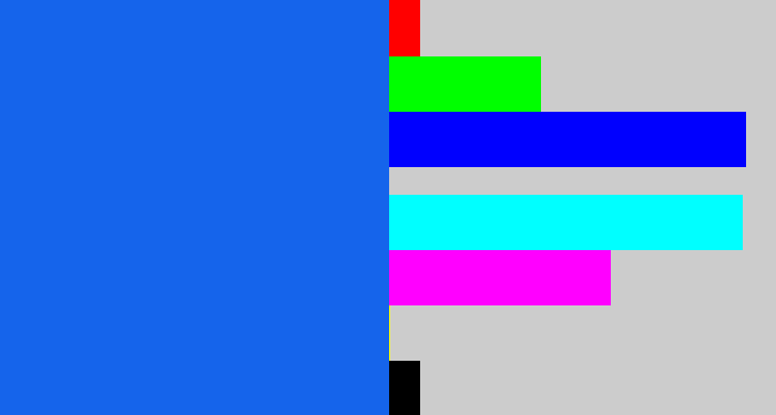 Hex color #1564eb - azul