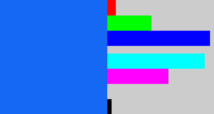 Hex color #1568f4 - azul