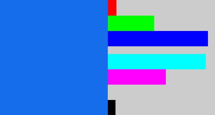 Hex color #156dec - cerulean blue