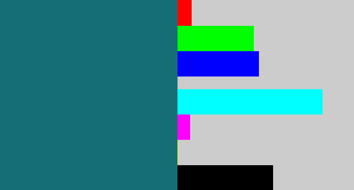 Hex color #156e76 - blue green