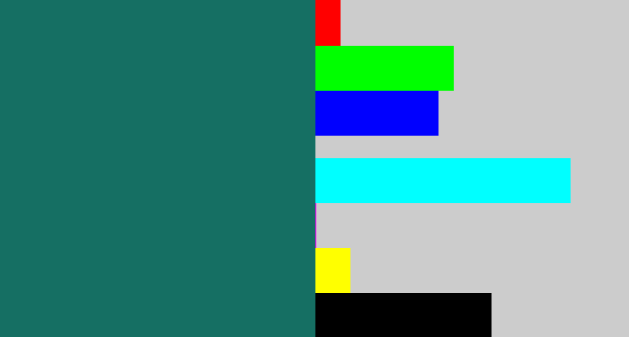 Hex color #156f63 - blue green