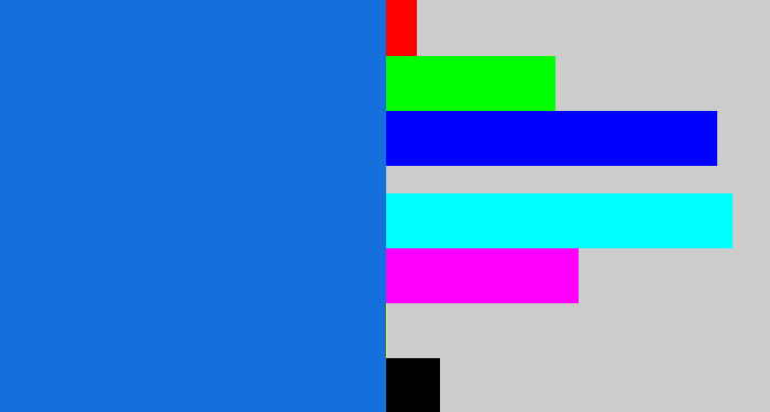 Hex color #156fdc - cerulean blue