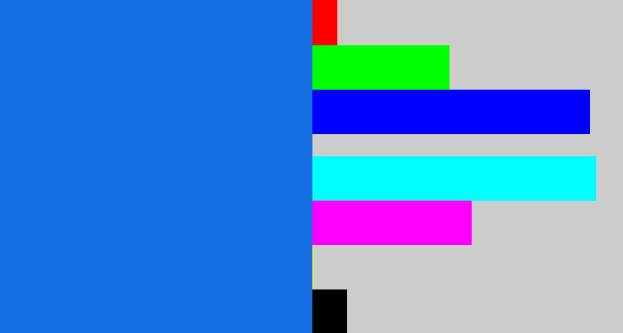 Hex color #156fe3 - cerulean blue