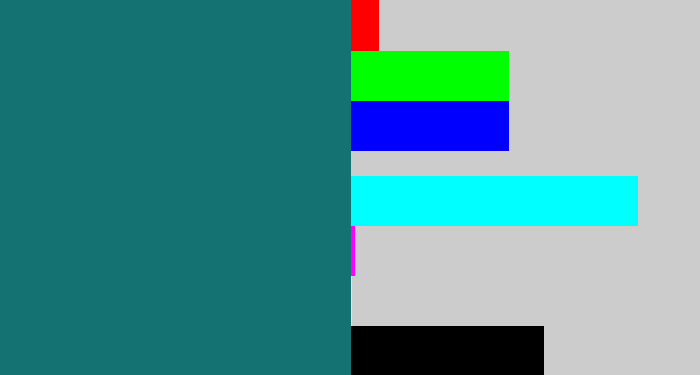 Hex color #157273 - blue green