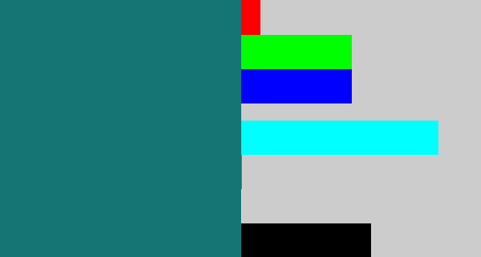 Hex color #157575 - blue green