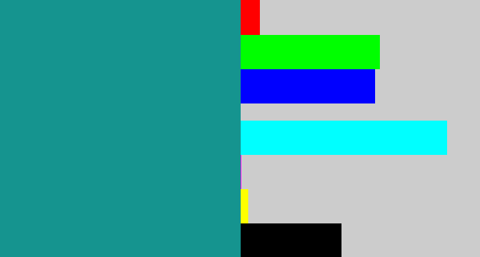Hex color #15948f - blue/green