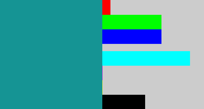 Hex color #159494 - blue/green