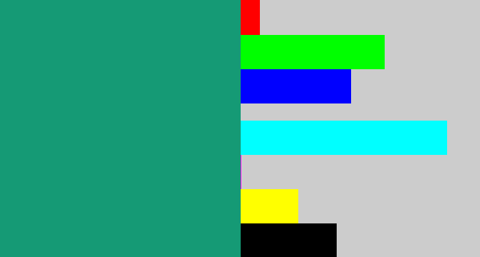 Hex color #159a75 - bluish green