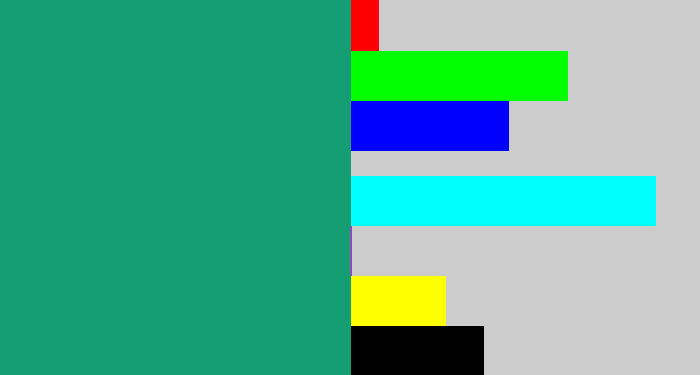 Hex color #159d73 - bluish green