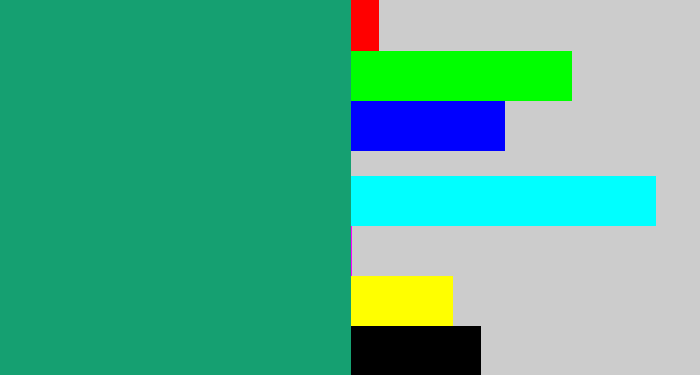 Hex color #15a071 - bluish green