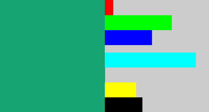 Hex color #15a472 - bluish green