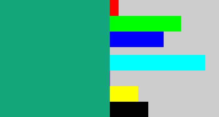 Hex color #15a77c - bluish green
