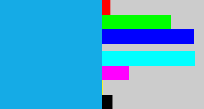 Hex color #15abe6 - azure