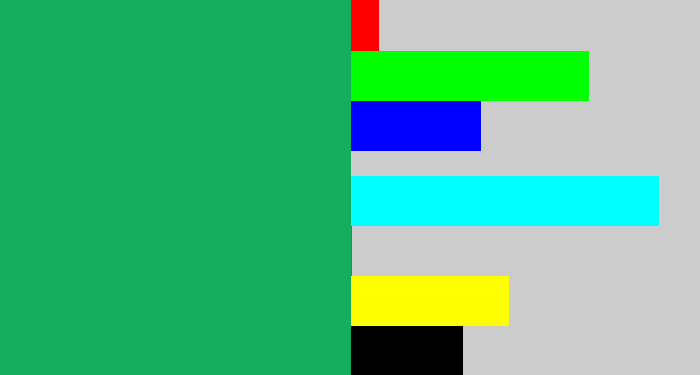 Hex color #15ae5f - bluish green