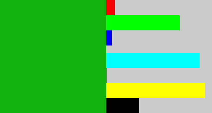 Hex color #15b00c - green
