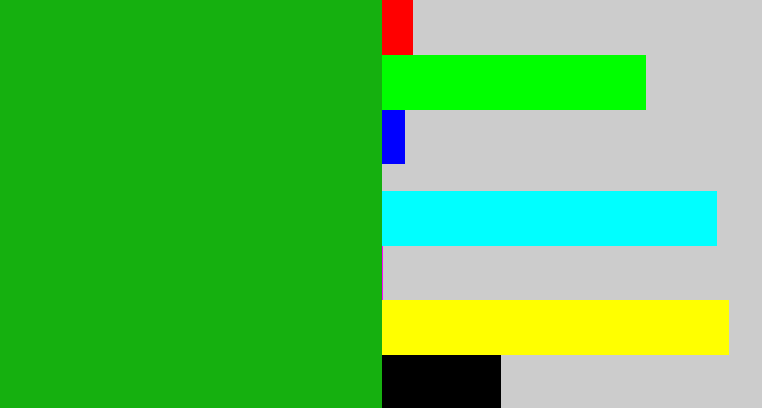 Hex color #15b00f - green