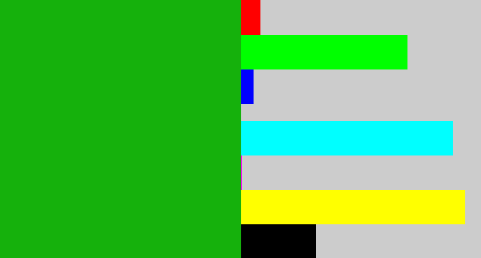 Hex color #15b10c - green