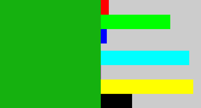 Hex color #15b10f - green