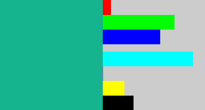 Hex color #15b38e - green blue