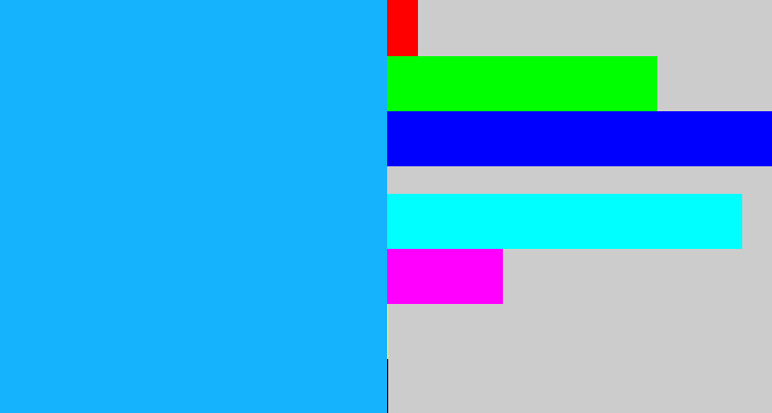 Hex color #15b3fe - azure
