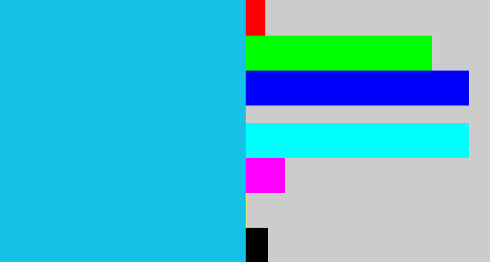 Hex color #15c1e7 - aqua blue