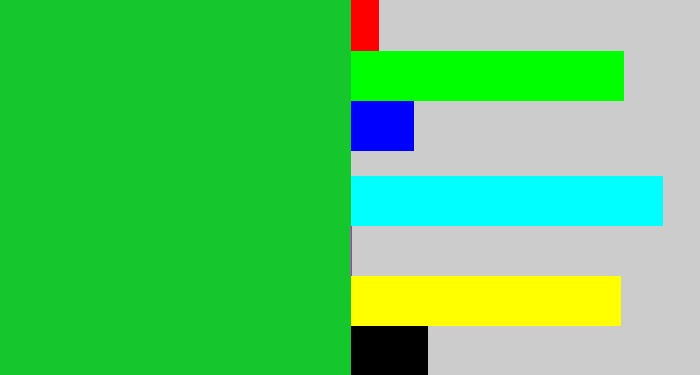 Hex color #15c72d - green