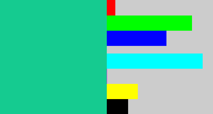 Hex color #15cb90 - greenblue