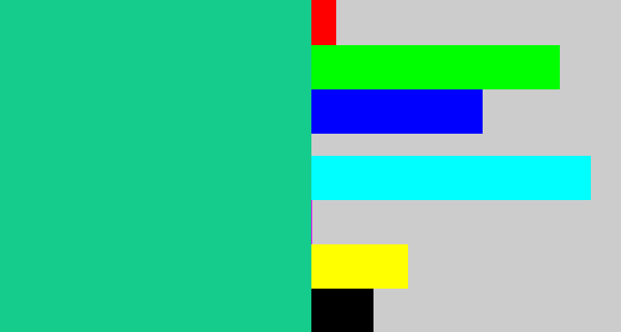 Hex color #15cc8c - greenblue