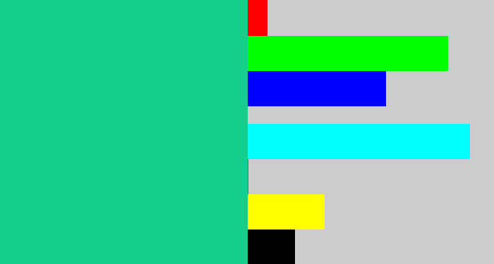 Hex color #15ce8e - greenblue