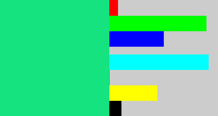 Hex color #15e37f - tealish green