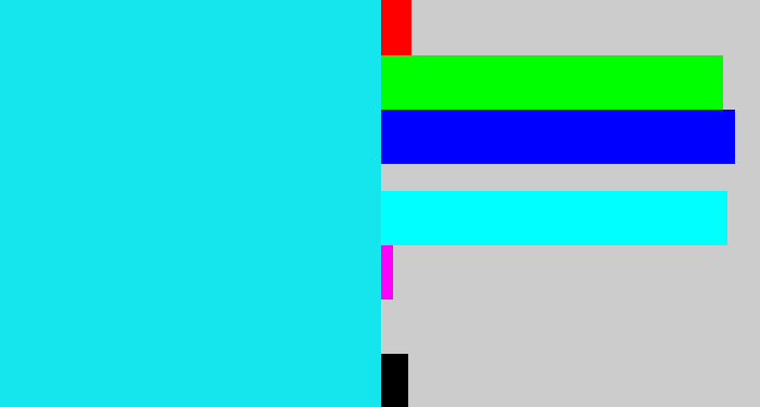 Hex color #15e6ed - bright aqua