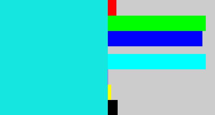 Hex color #15e7e0 - bright aqua