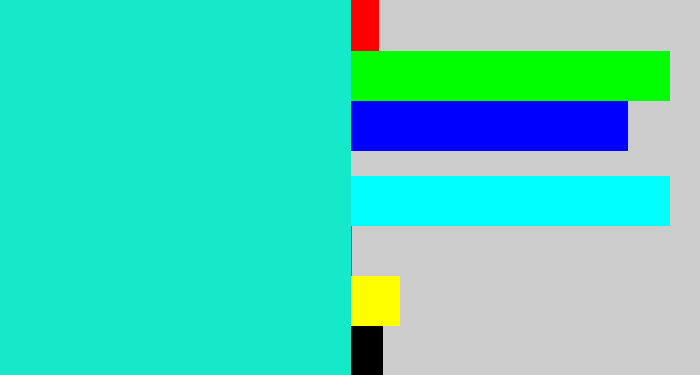 Hex color #15e9c9 - aqua