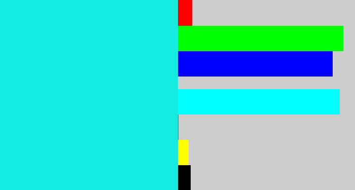 Hex color #15ecdf - bright aqua