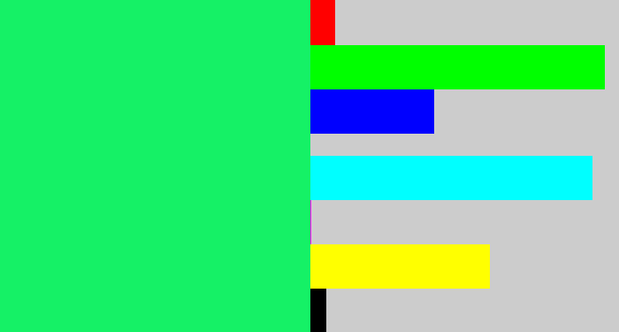 Hex color #15f166 - spearmint