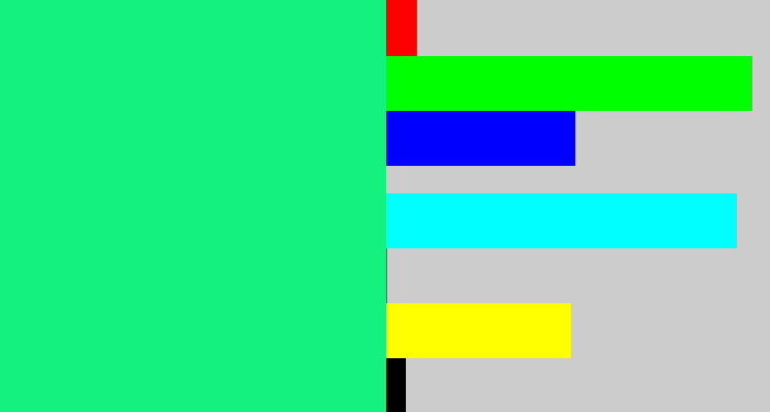 Hex color #15f17e - minty green