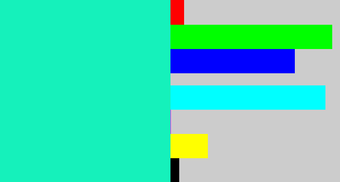 Hex color #15f1bb - aqua