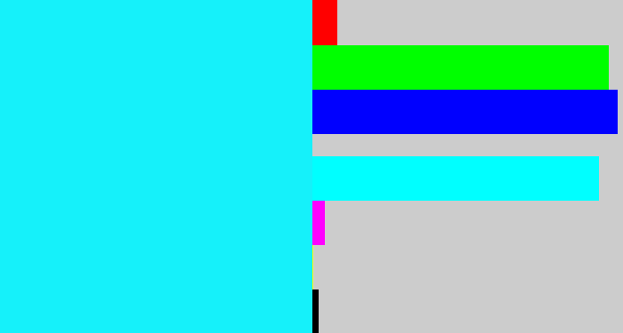 Hex color #15f1fa - bright turquoise