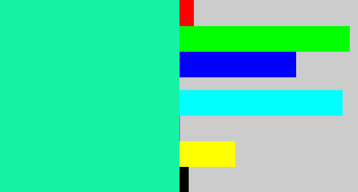 Hex color #15f2a6 - bright sea green