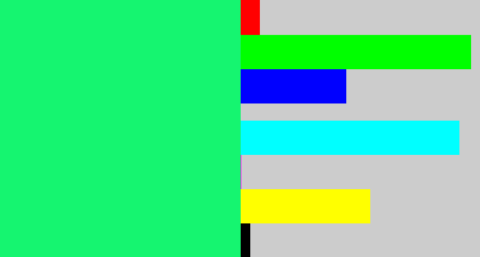 Hex color #15f570 - spearmint