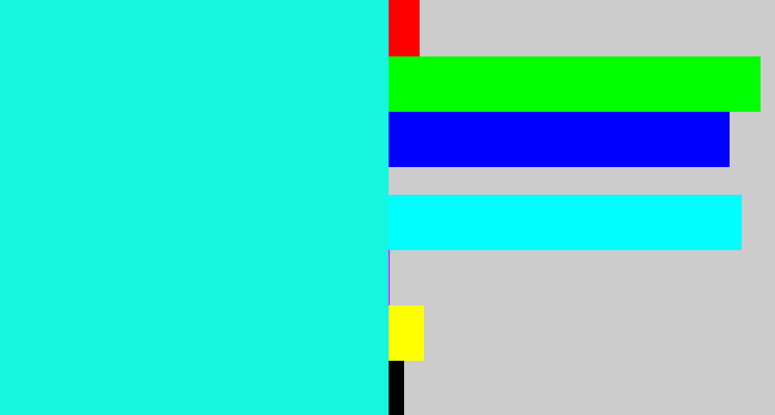 Hex color #15f5e0 - bright aqua