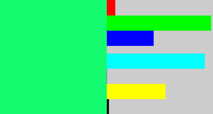 Hex color #15fb70 - spearmint