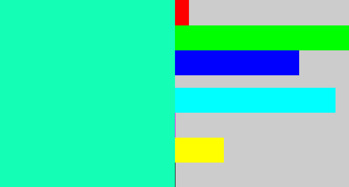 Hex color #15feb6 - greenish cyan