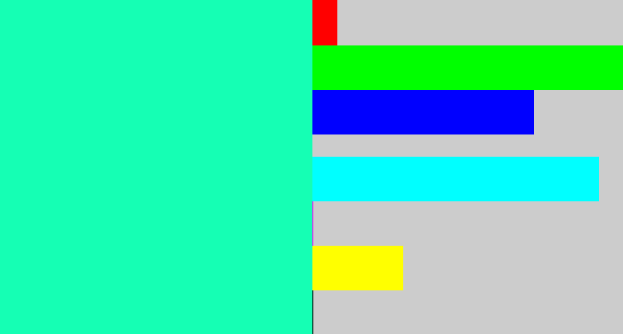 Hex color #15ffb4 - greenish cyan
