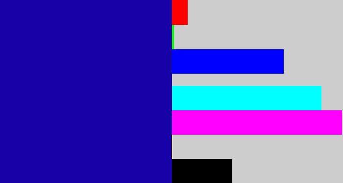 Hex color #1602a7 - ultramarine