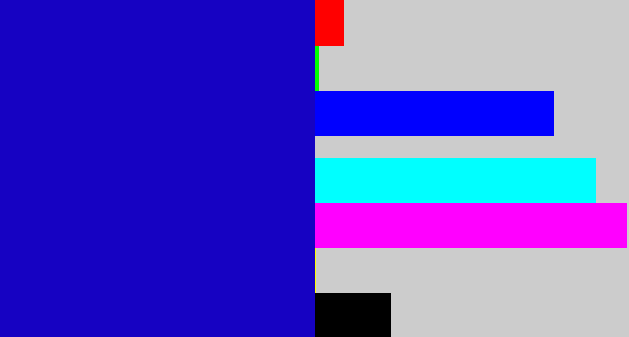 Hex color #1602c2 - ultramarine