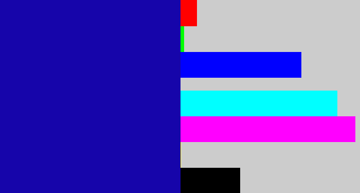 Hex color #1605aa - ultramarine
