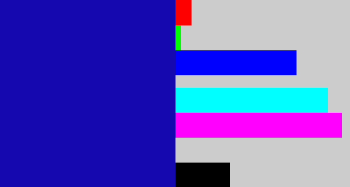 Hex color #1608af - ultramarine